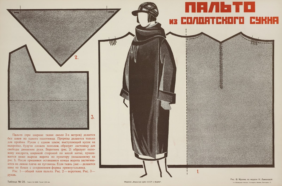 Palto iz soldatskogo sukna Ris V Mukhina po modeli Lamanovoi Tablitsa No 28 1925
