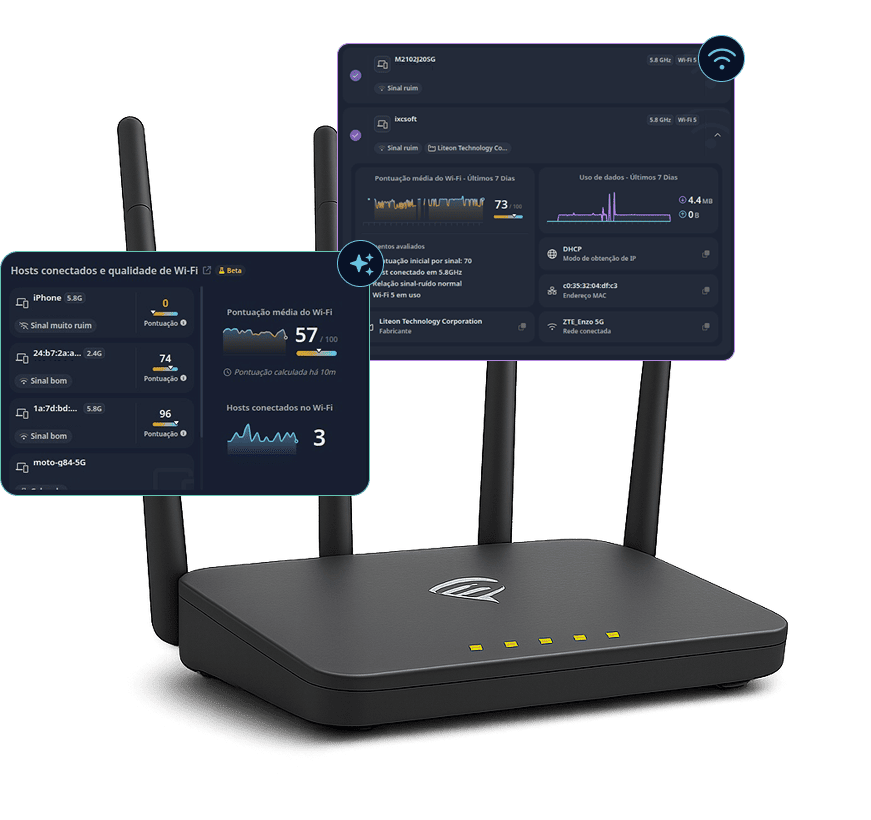 Roteador ilustrando o IXC ACS e prints das seções de Hosts conectados e qualidade de Wi-Fi