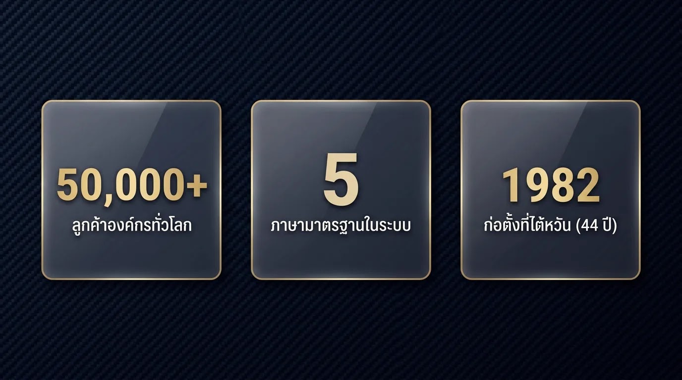 ERP T100