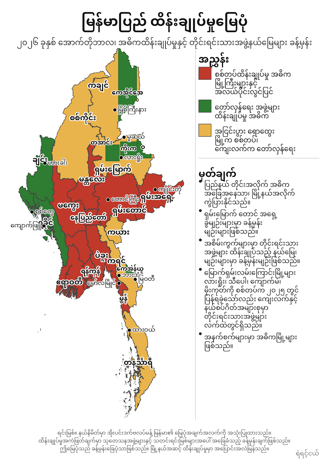 Map of dominant control in Myanmar by state and region, October 2026