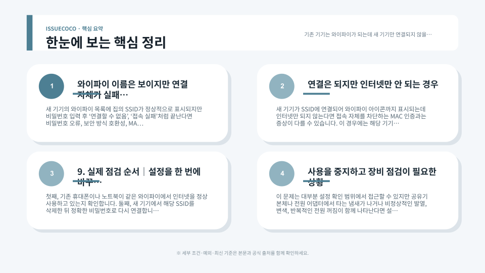 공유기의 MAC 주소 인증과 새 기기 접속 제한 여부를 순서대로 점검하는 모습