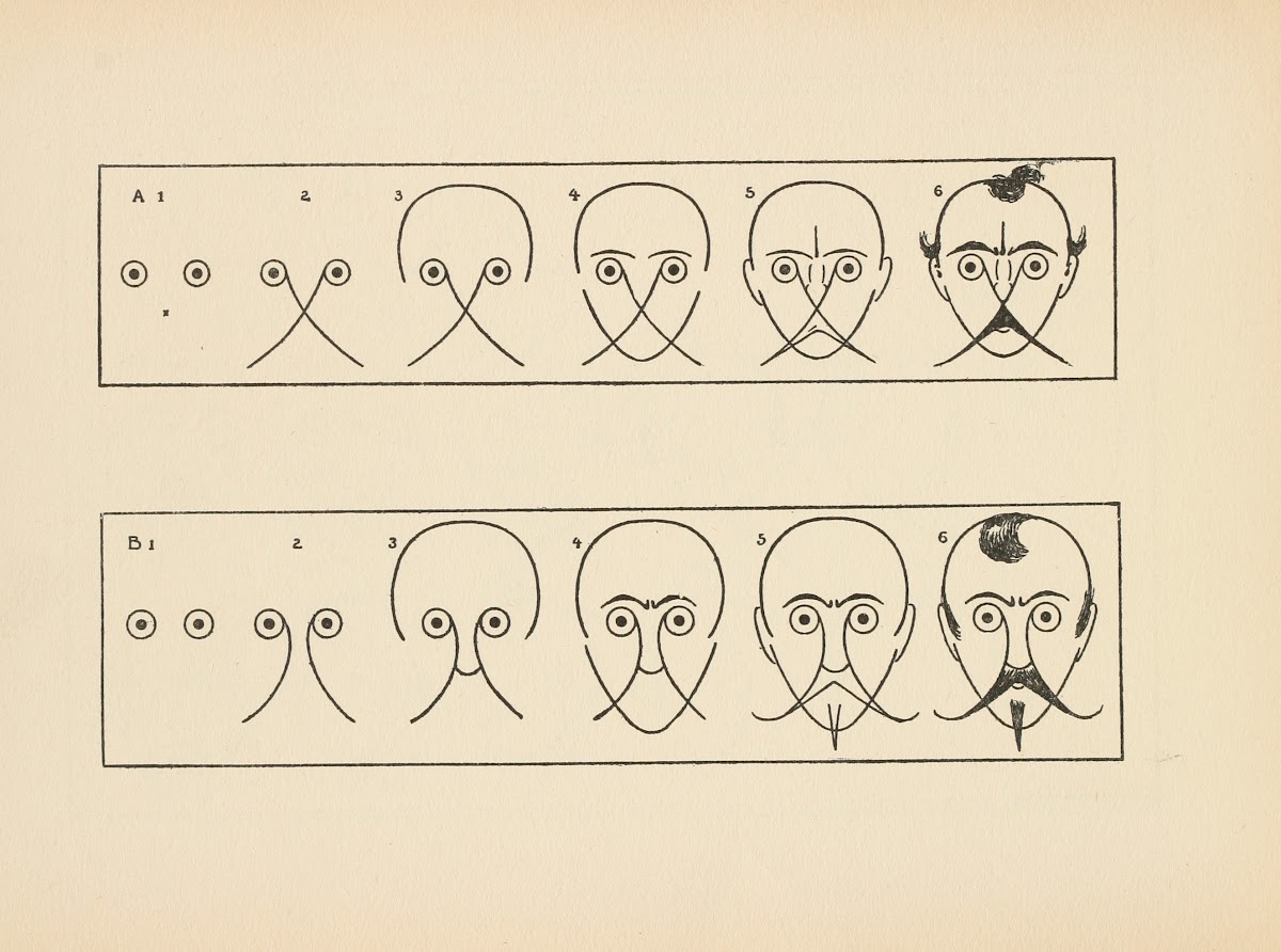 What to draw and how to draw it  Pl56 1913
