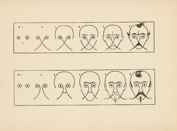 What to draw and how to draw it  Pl56 1913