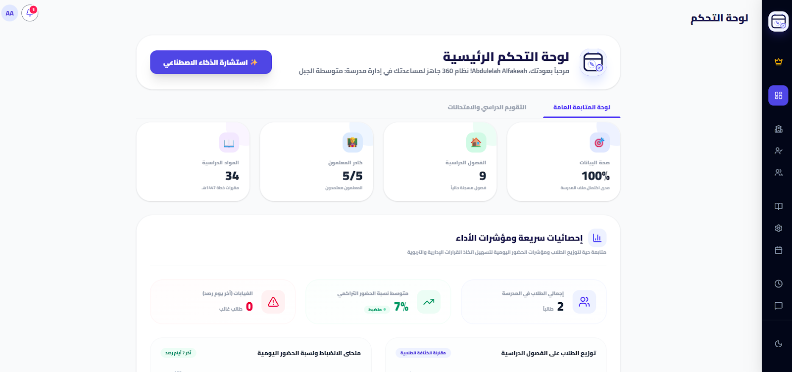 لوحة تحكم إدارة 360