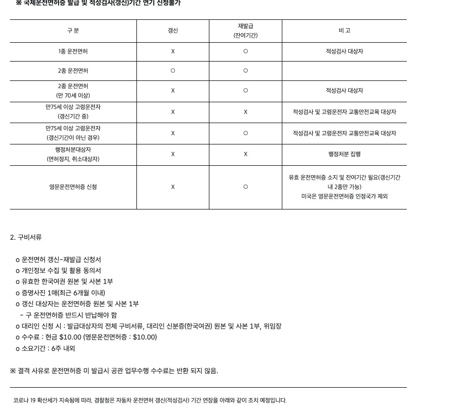 외교부 누리집의 운전면허 갱신 연기 신청 방법 해외체류 서류 안내 화면