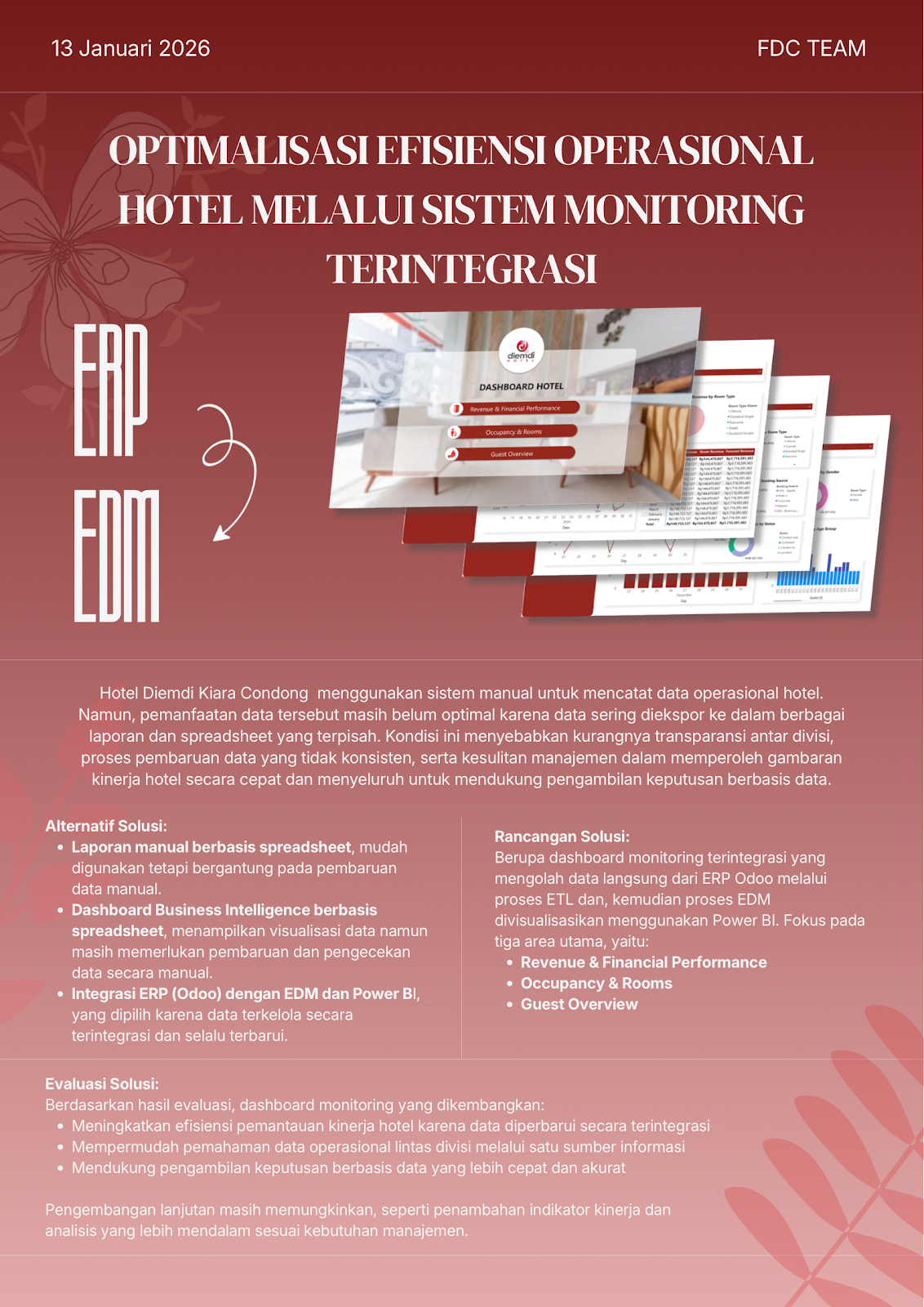 Optimalisasi Efisiensi Operasional Hotel Melalui Sistem Monitoring Terintegrasi