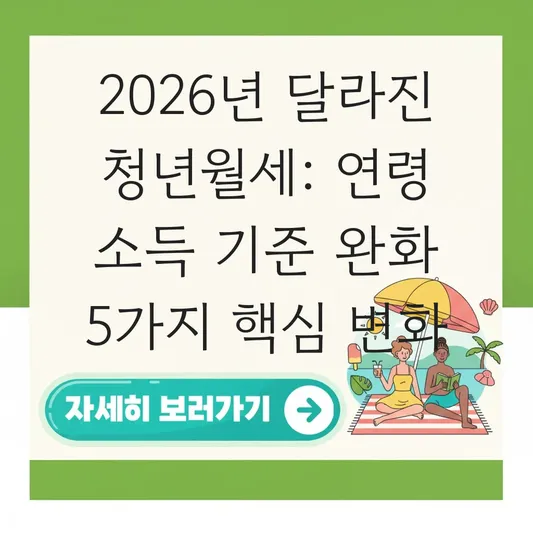 2026년 달라진 청년월세: 연령 제한 및 소득 기준 완화 내용 대표 이미지
