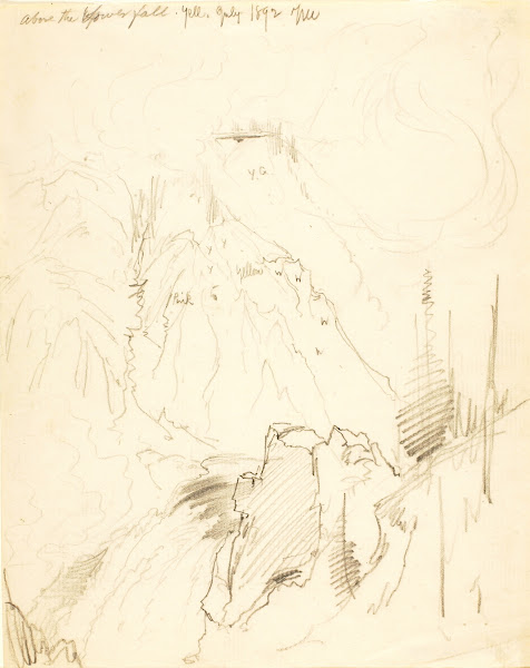 Above the Lower Fall Yellowstone 1892