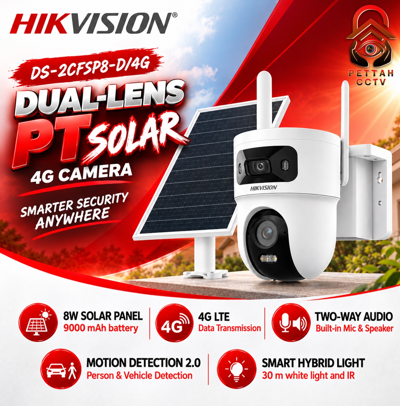 Pettah CCTV product range