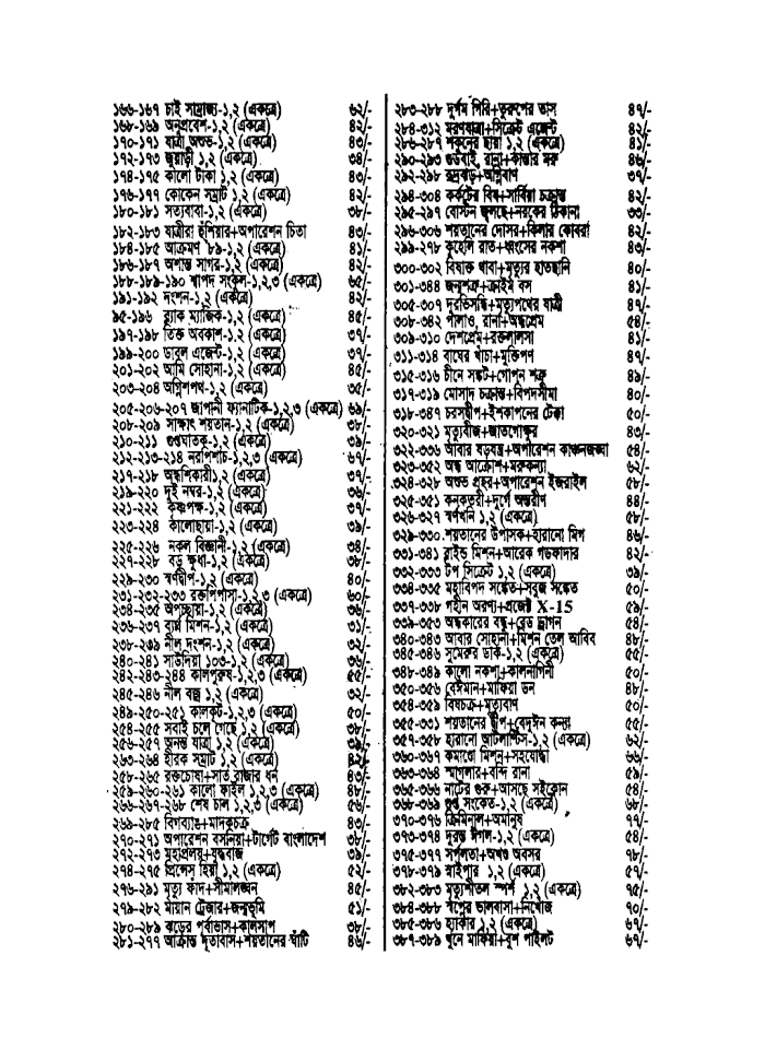 [387] Masud Rana