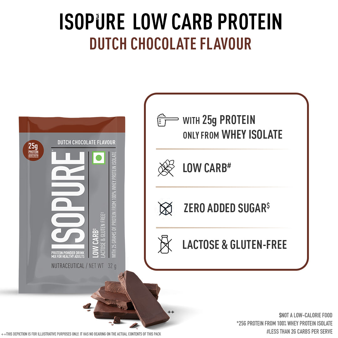Isopure Low Carb — Dutch Chocolate, 5 Sachets
