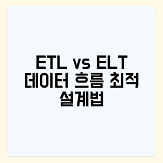 ETL, ELT, 데이터 파이프라인, 데이터 처리, 데이터 설계