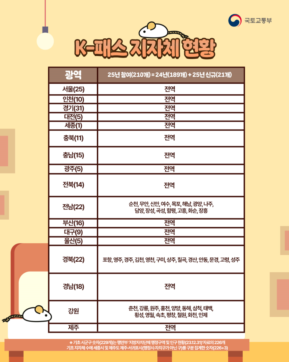 섹션 3 이미지