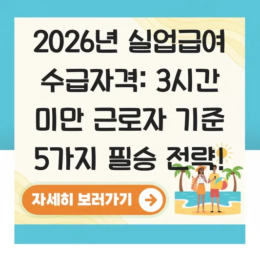 실업급여 수급자격 3시간 미만 근로자 기준