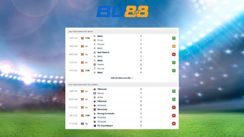 Phong độ gần đây giữa Real Betis vs Villarreal