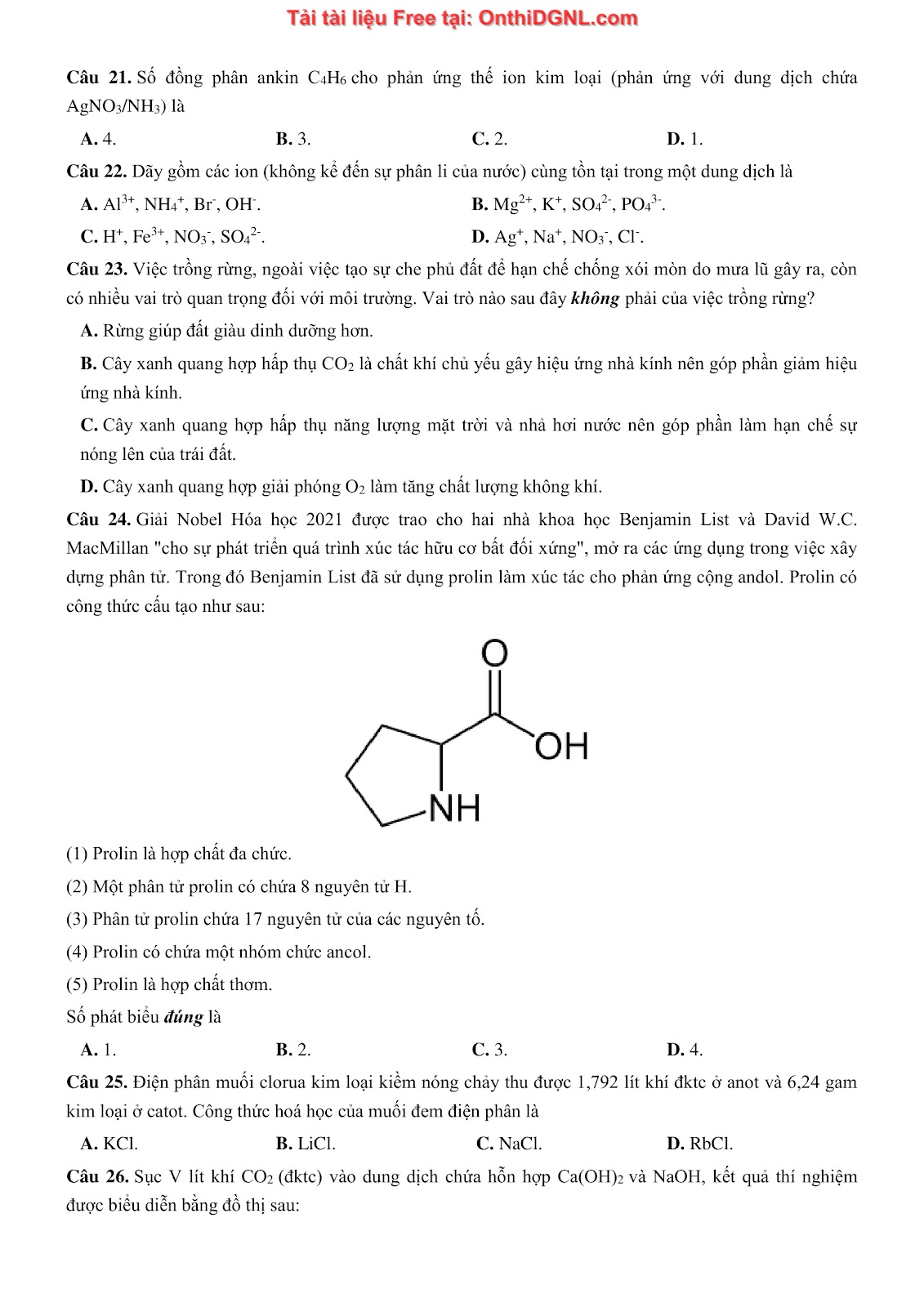135 bài tập môn Hóa học - Ôn thi ĐGNL Bách khoa Hà nội Phần 5