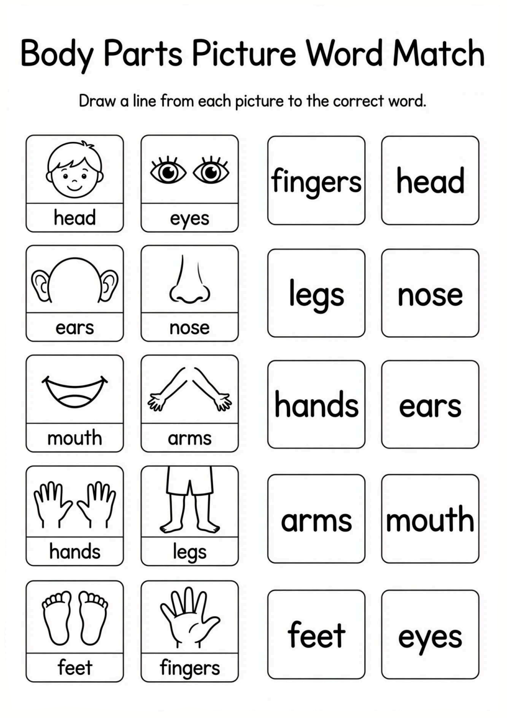 Body Parts Trace and Write