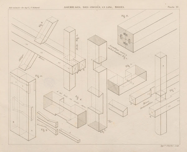 Aide memoire general et alphabetique des ingenieurs Pl15 1848