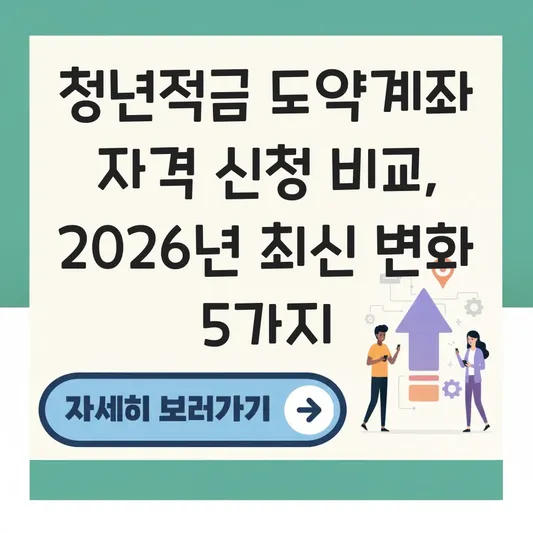 청년적금 도약계좌 자격 신청 비교