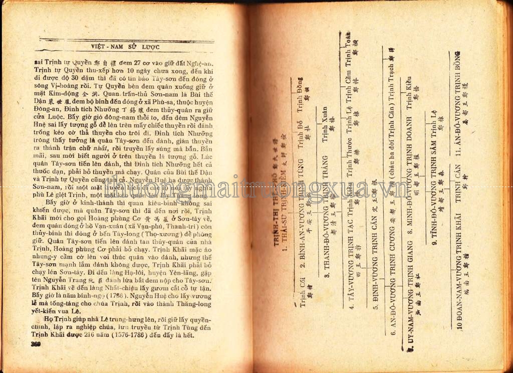 Việt văn lớp năm (1970) - Trang 178