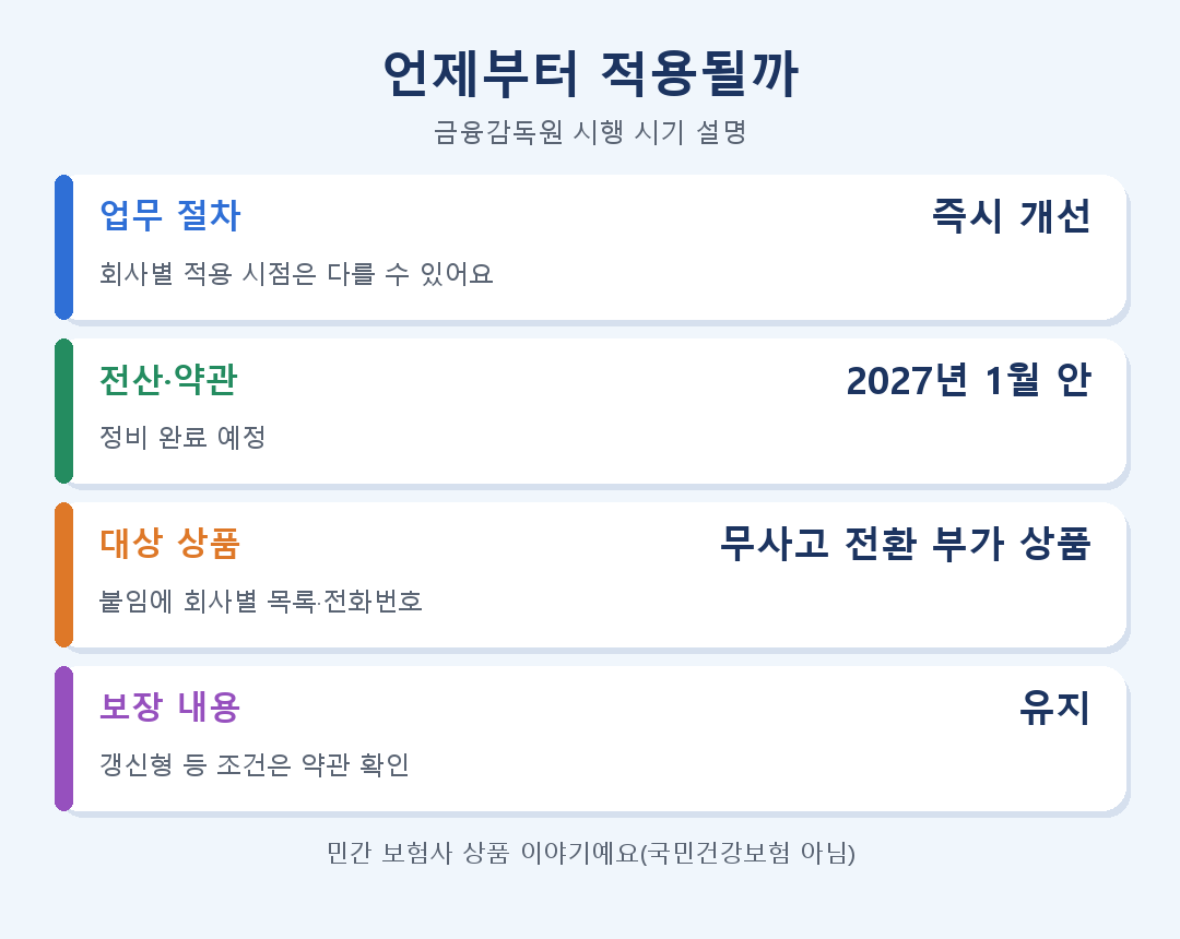섹션 5 이미지