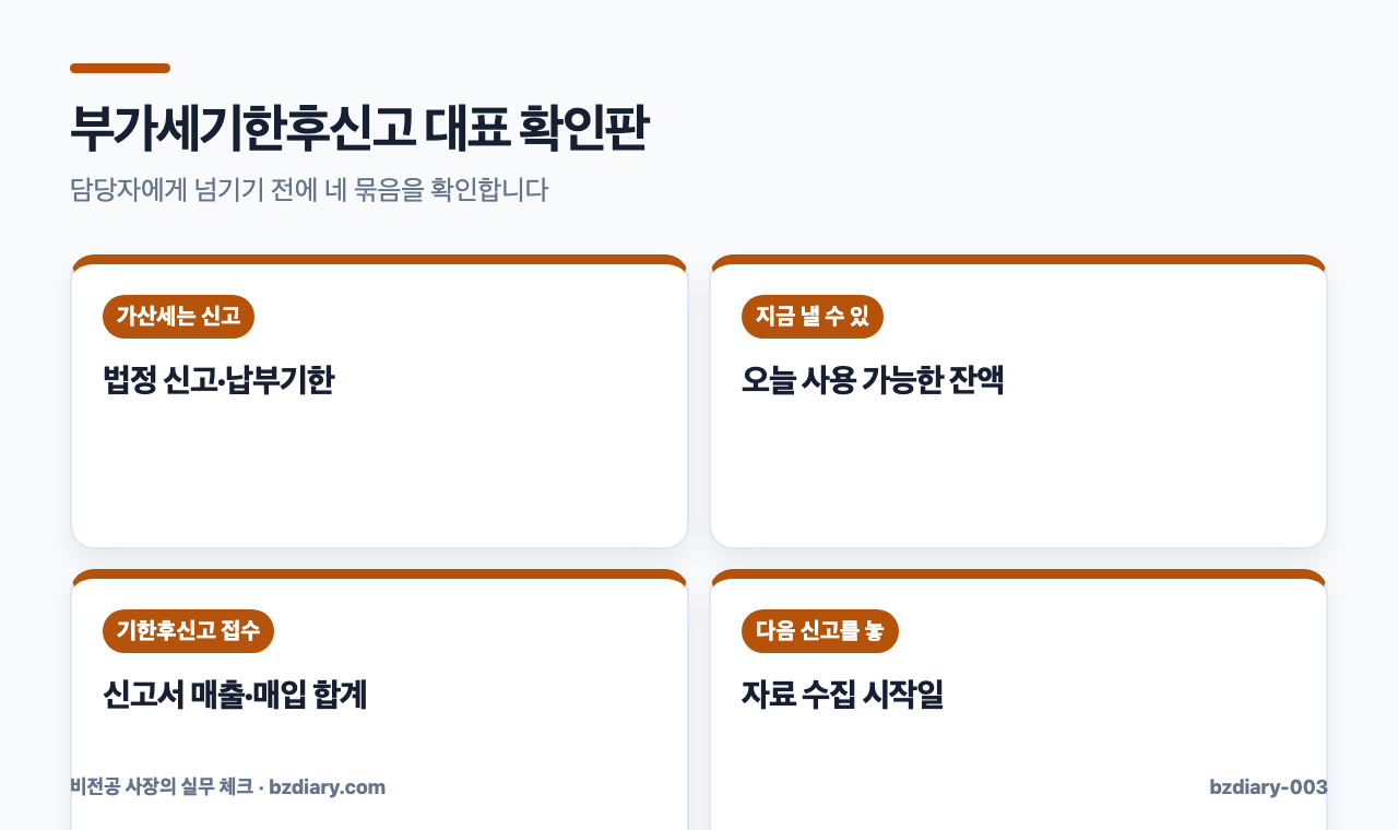 부가세기한후신고 대표 확인판