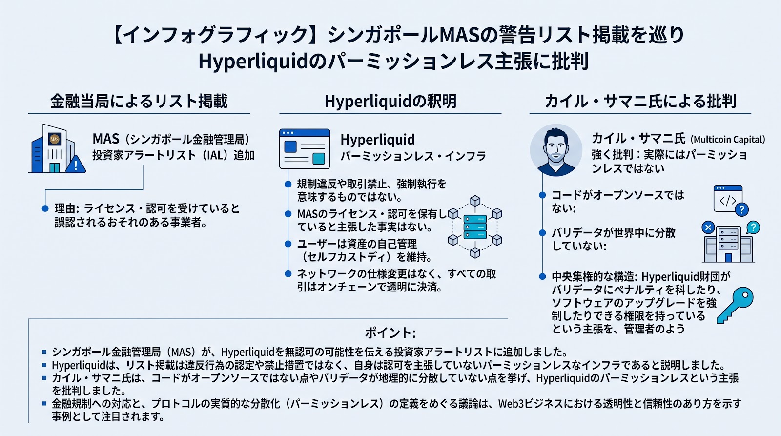 シンガポールMASの警告リスト掲載を巡りHyperliquidのパーミッションレス主張に批判