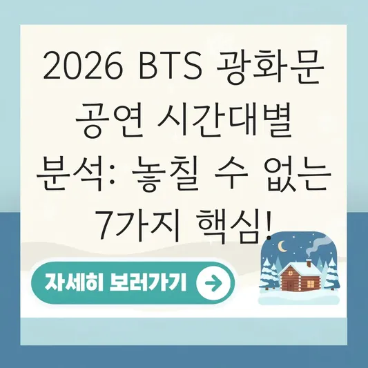 BTS 광화문 공연 시간대별 분석