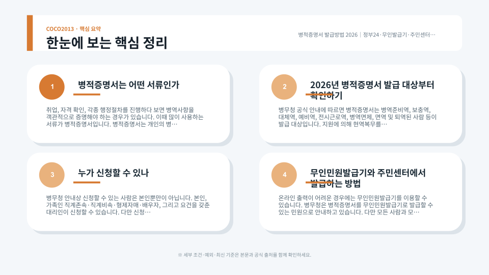 병적증명서에 기재되는 병역사항과 신청 대상, 발급 경로를 정리한 안내 이미지