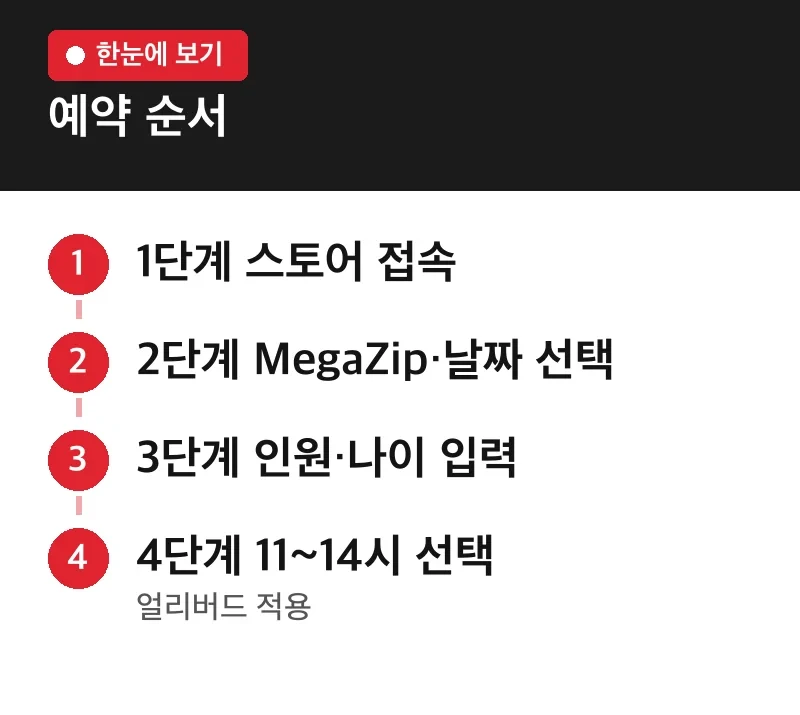 예약 순서
