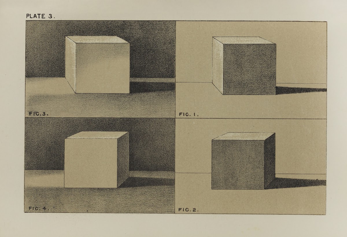 Handbook of light and shade with especial reference to model drawing Pl03 1880
