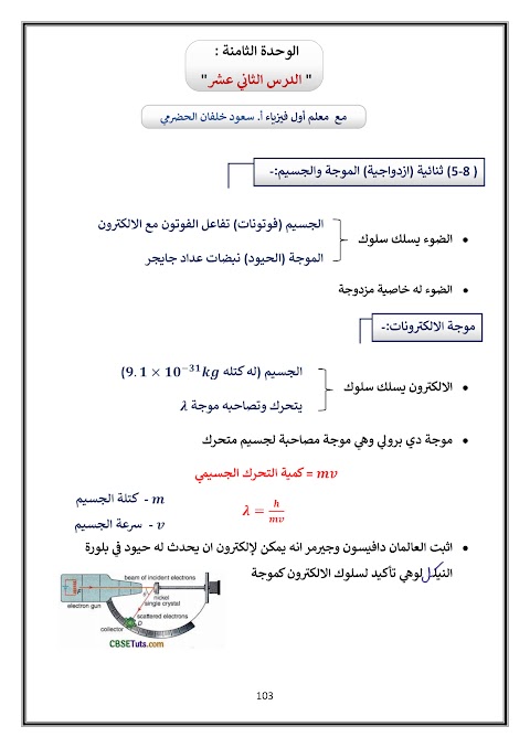 ملخص شرح درس ثنائية الموجة والجسيم - فيزياء الصف 12 الفصل 2