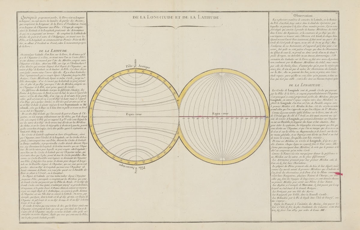 De la longitude et de la latitude 1793