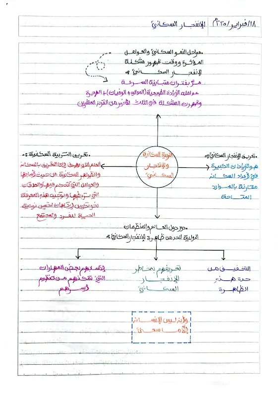 صورة الغلاف