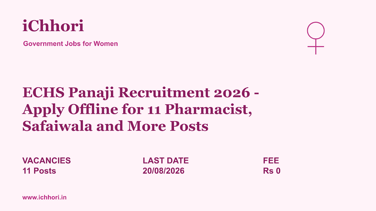 ECHS Panaji Recruitment 2026 - Apply Offline for 11 Pharmacist, Safaiwala and More Posts - iChhori