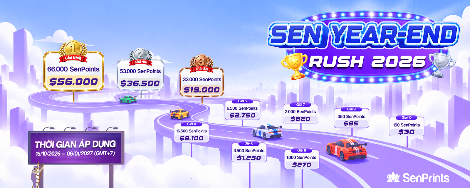 Cách tính SenPoints - Contest SEN YEAR-END RUSH 2026