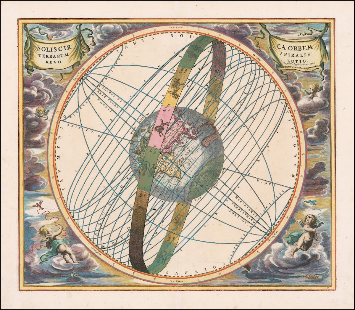 Solis Circa Orbem Terrarum Spiralis Revolutio 1660