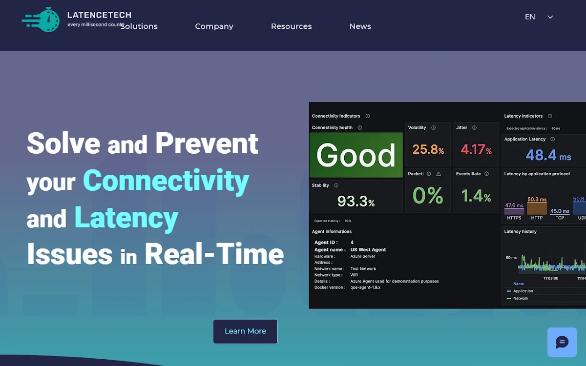Captura de LatenceTech