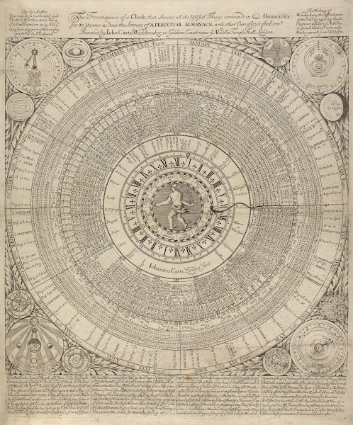 The Frontispiece of a Clock 1700