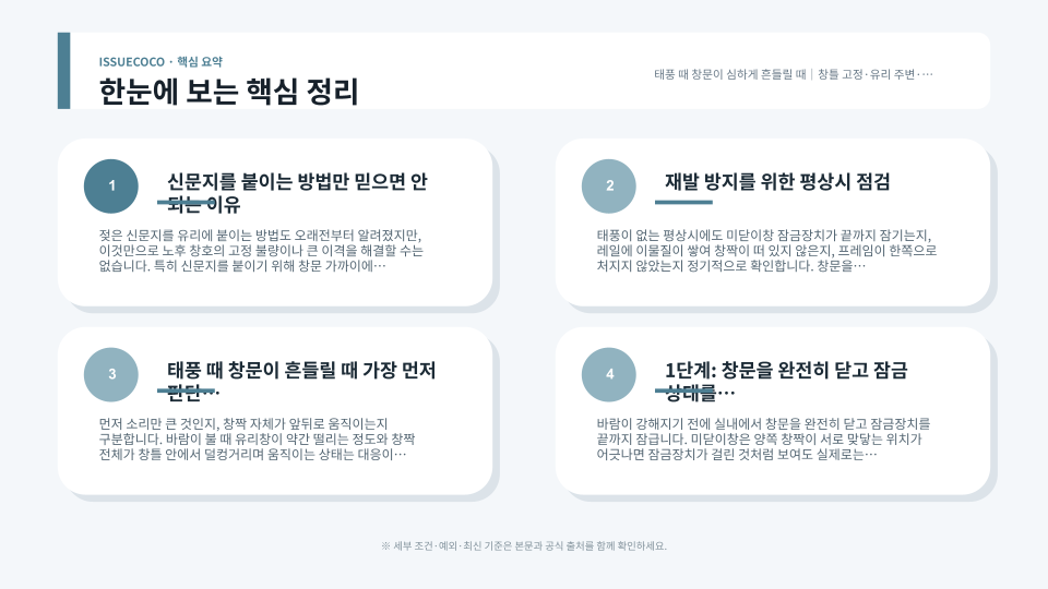 태풍 전 창문 잠금과 창틀 이격 확인부터 커튼 정리와 실내 안전거리 확보까지 정리한 점검 흐름
