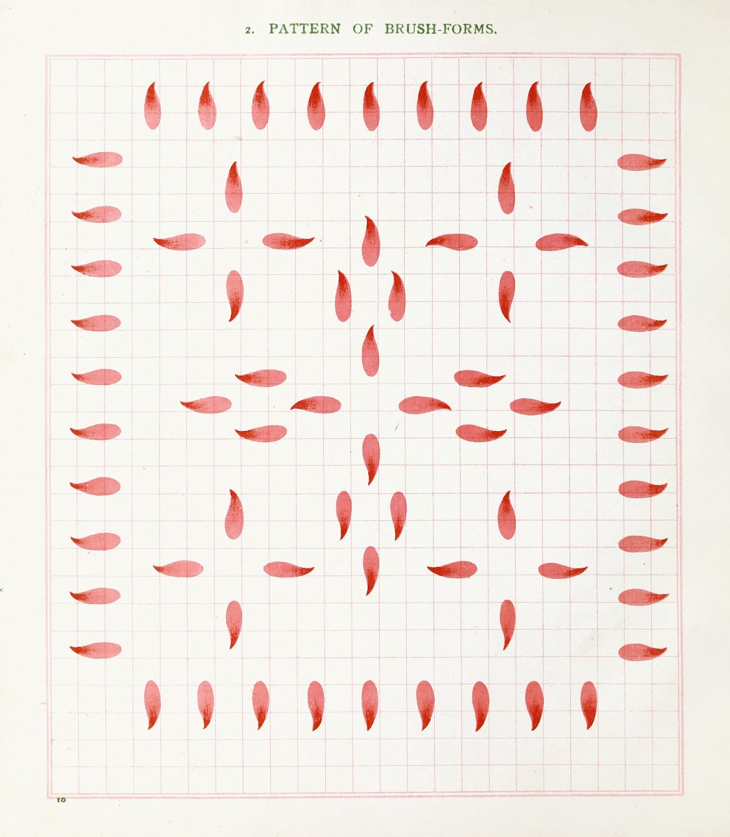 Brushwork Pl02 1903