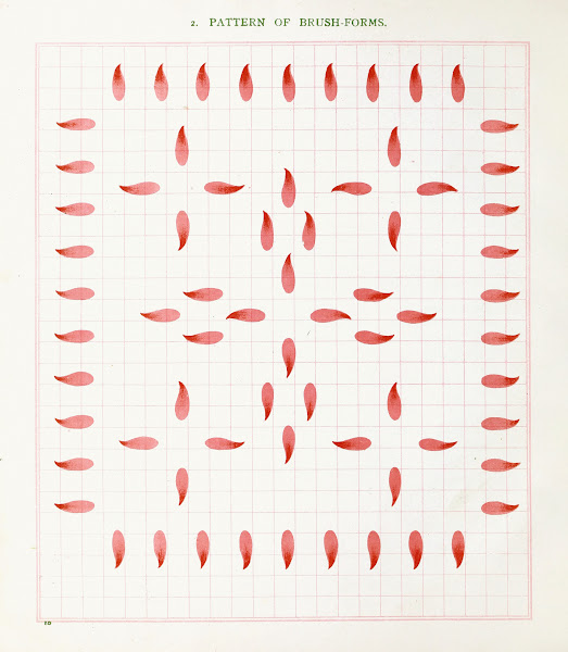 Brushwork Pl02 1903