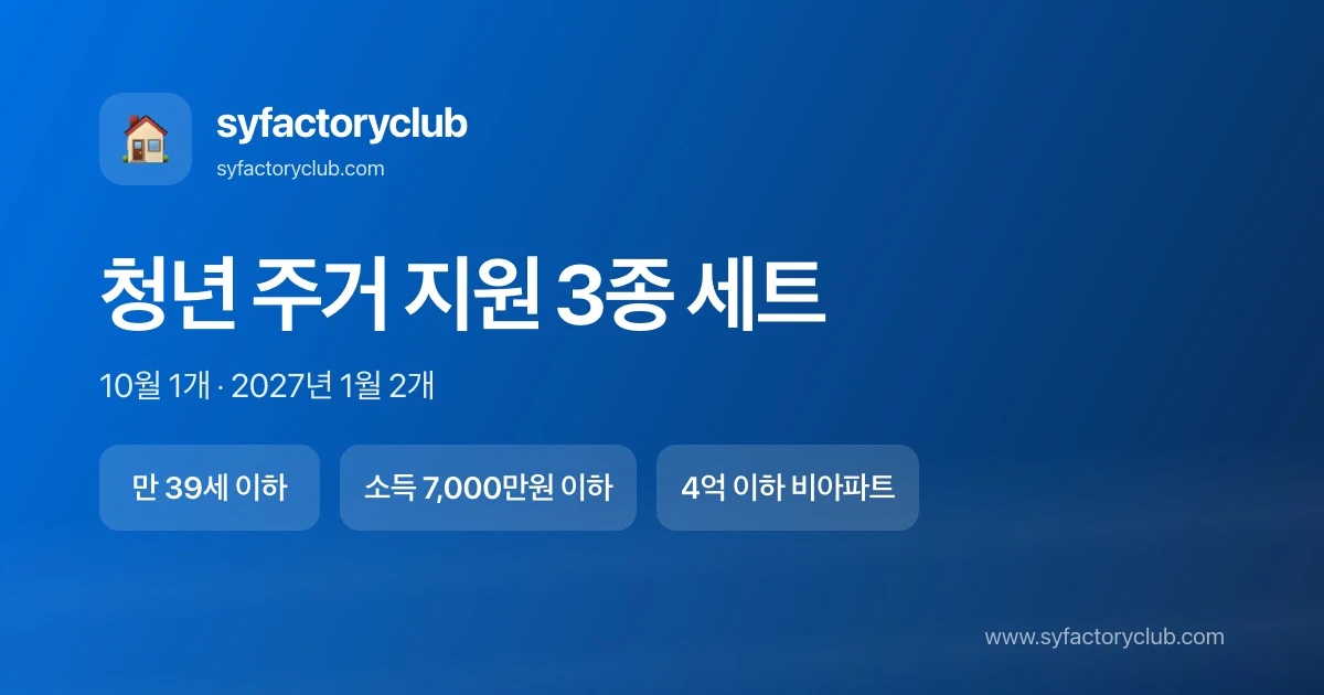 청년 주거 지원 3종 세트 조건과 시행일 정리 대표이미지