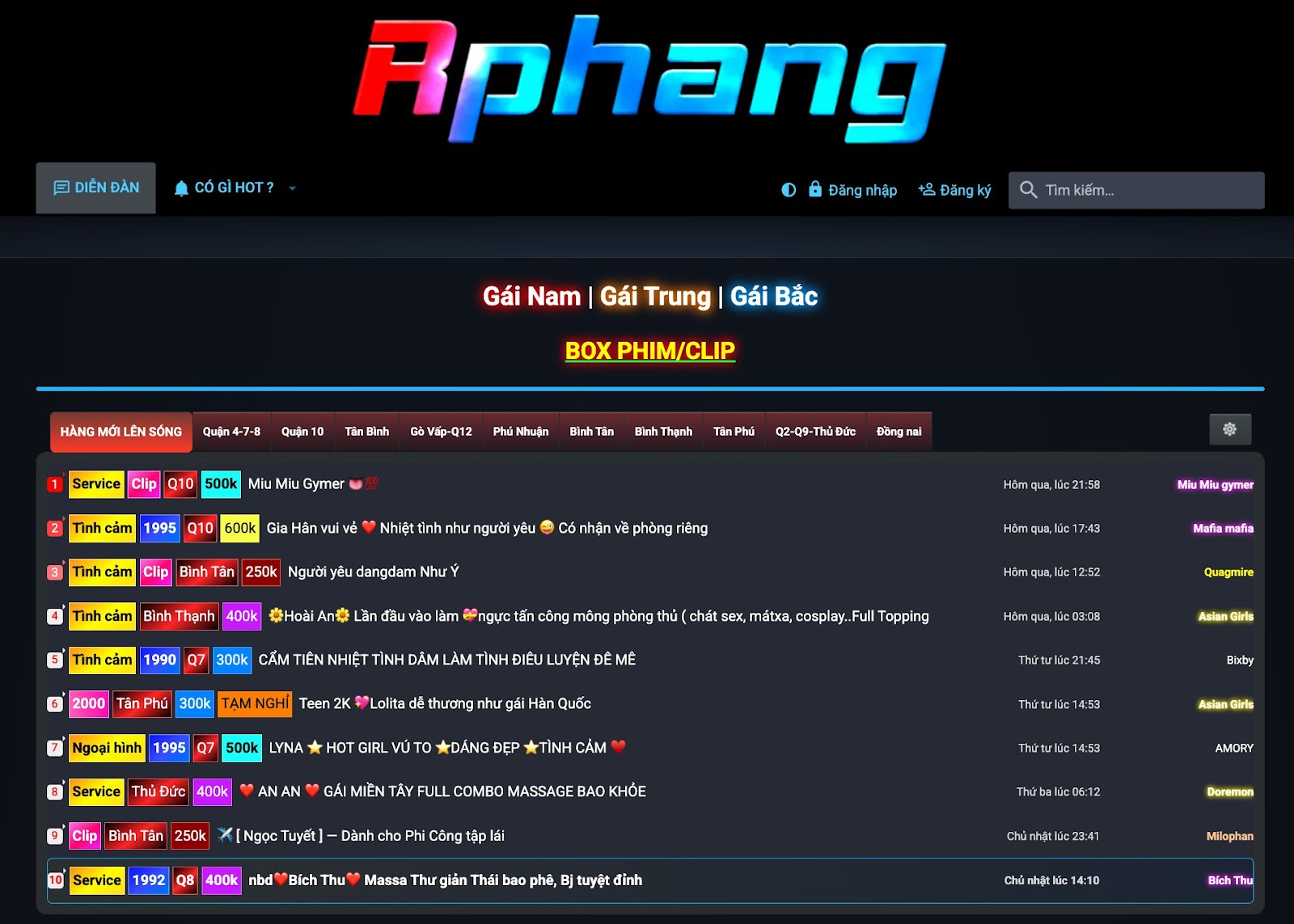 Rphang