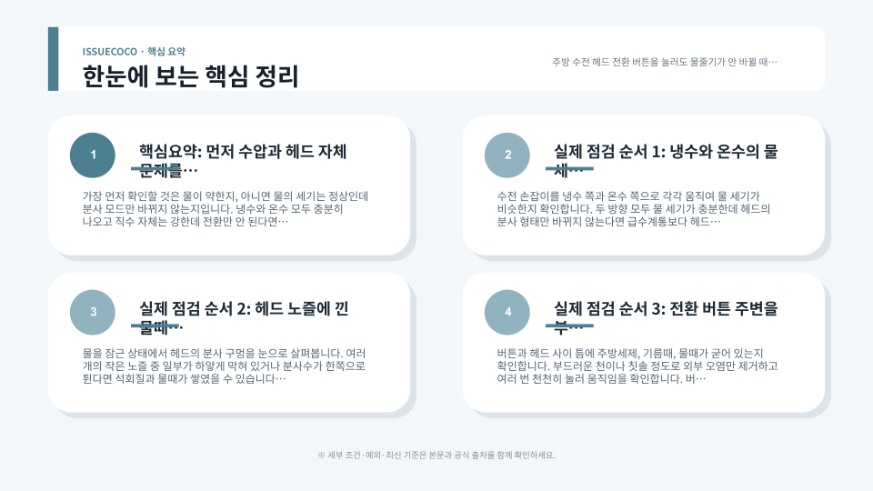 주방 수전 헤드 노즐과 전환 버튼, 연결부를 순서대로 확인하는 점검 장면