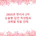 2026년 변리사 2차 논술형 답안 작성법과 과목별 득점 전략