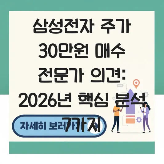 삼성전자 주가 30만원 매수 투자 전문가 의견