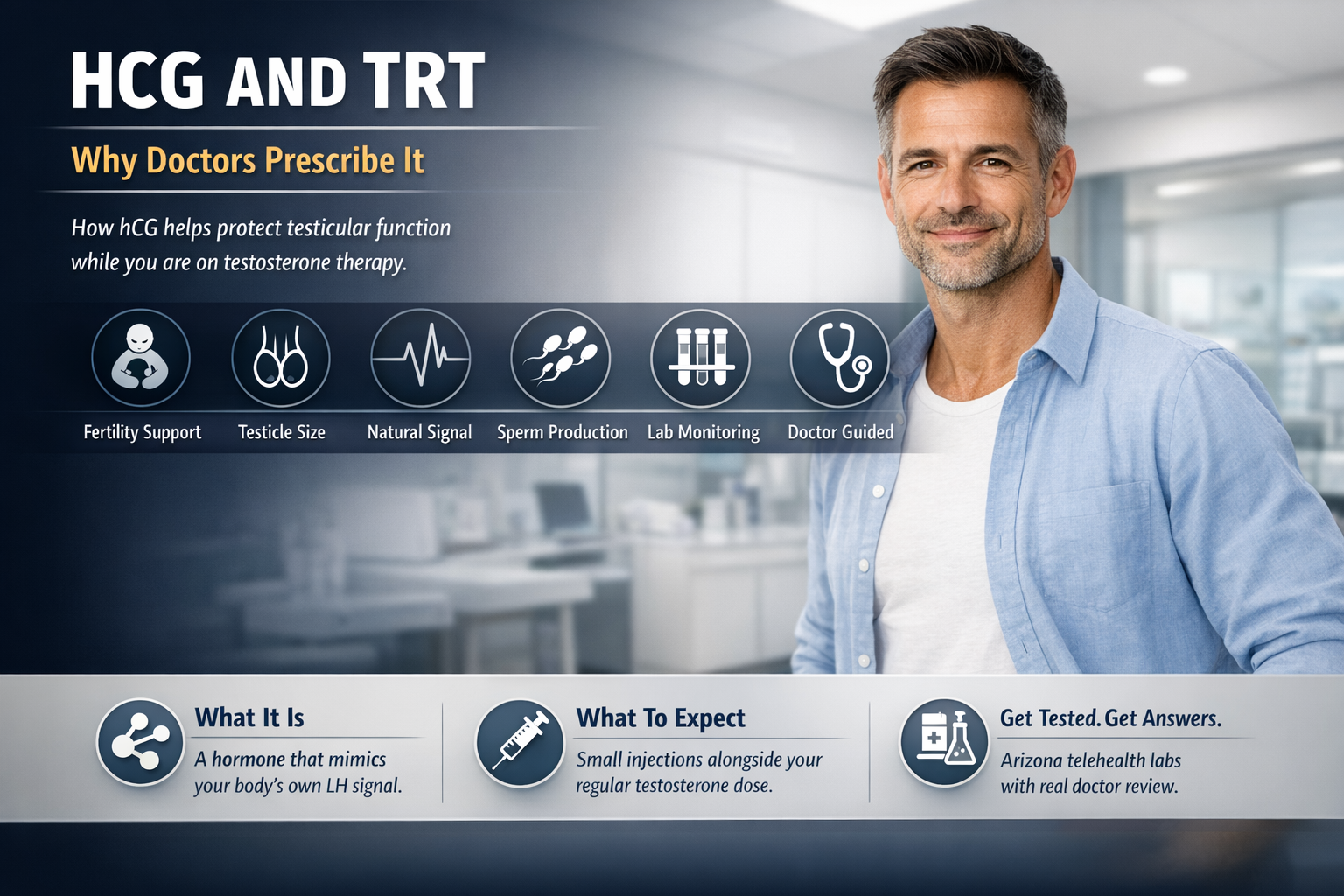 What Is hCG and Why Is It Used With TRT? A Men's Guide
