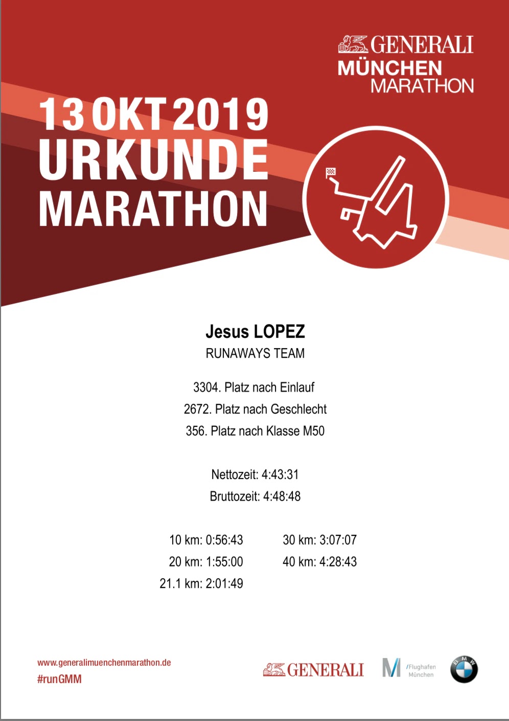 Diploma de MUNICH MARATHON