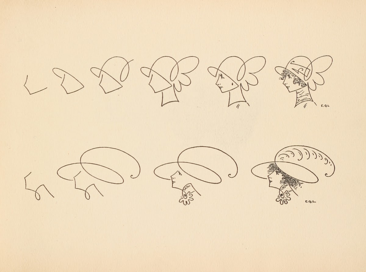 What to draw and how to draw it  Pl67 1913
